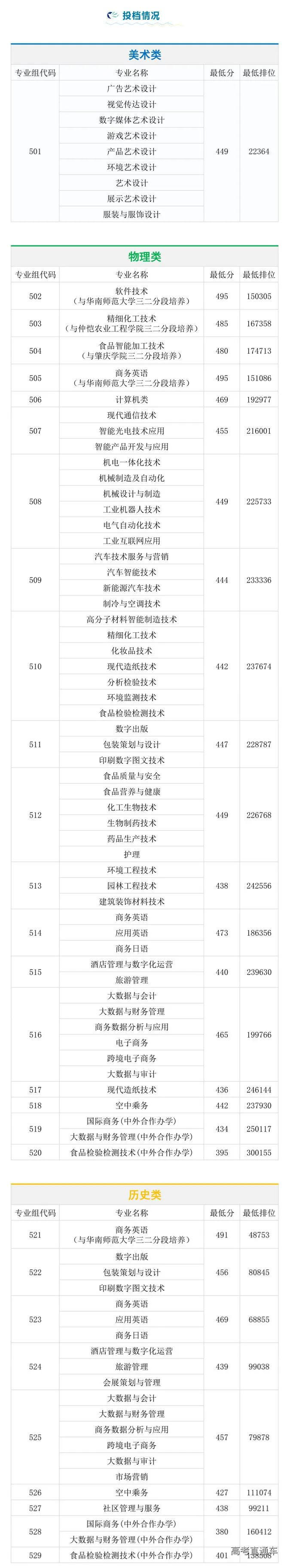 1659533408158108.png 图片