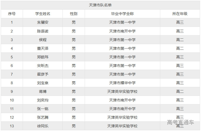 1665995189293662.png image.png