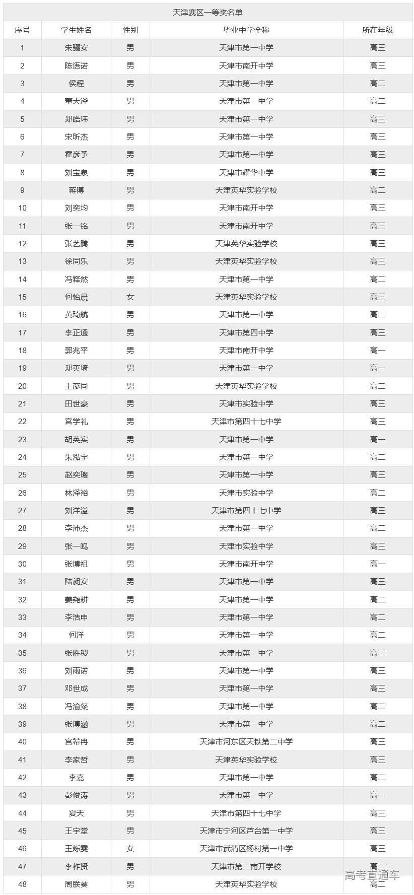 1665995243427178.png image.png