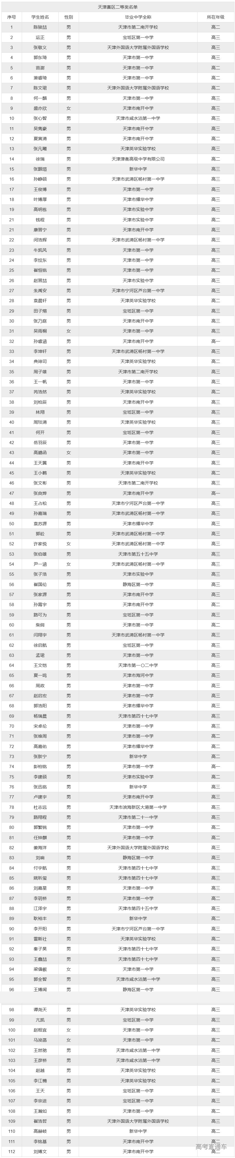 1665995319569388.png image.png