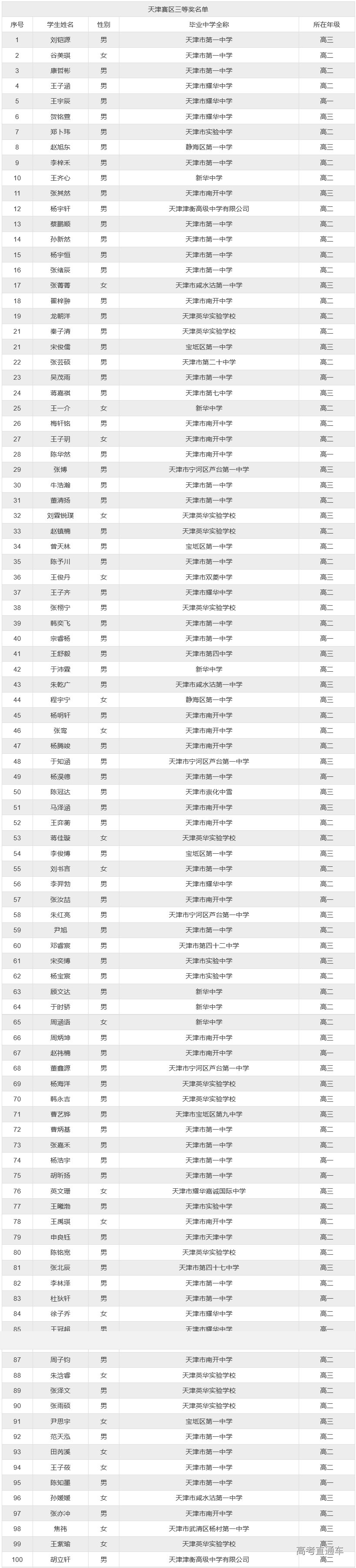 1665995417911772.png image.png