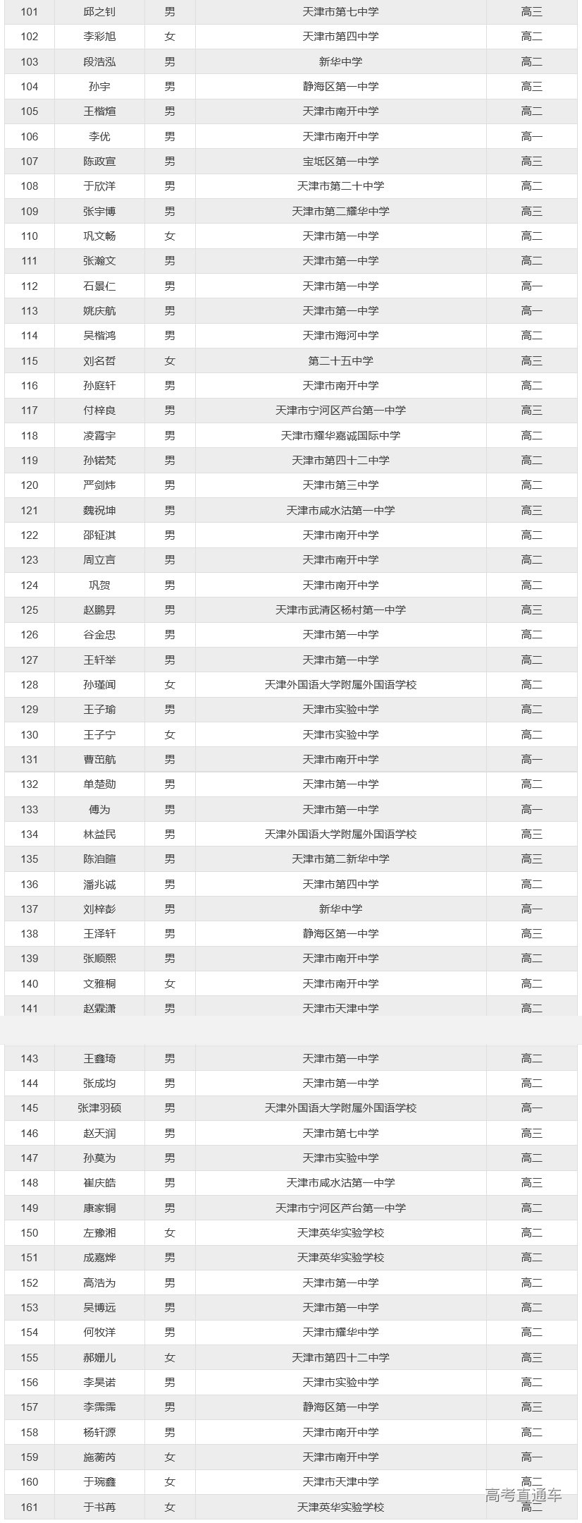 1665995441469718.png image.png