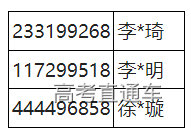 1666151935814682.png image.png