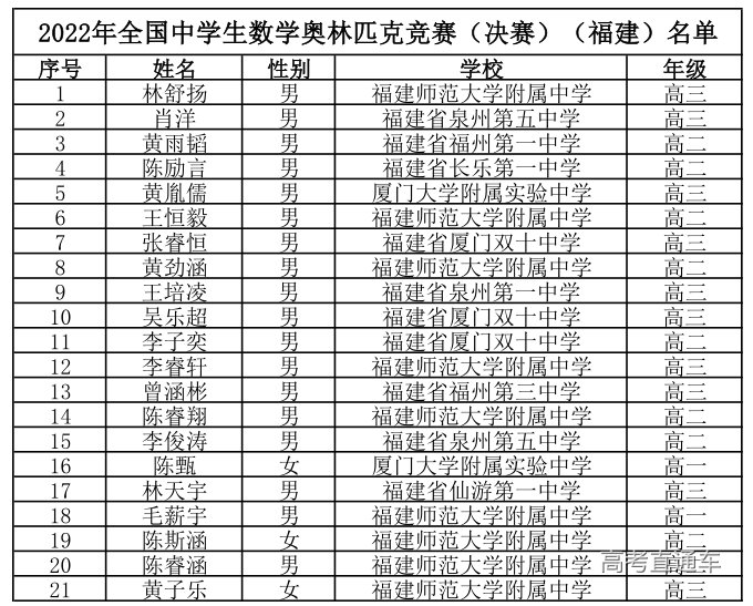 1666170612147032.png 10-19_095807-29.png