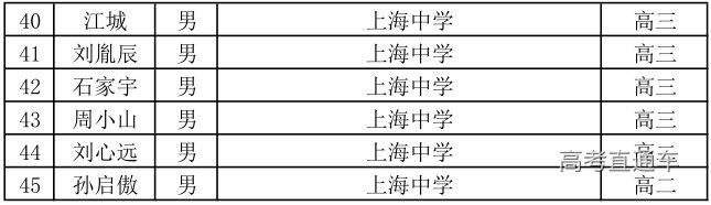 1666170643442780.png 10-19_100645-29.png