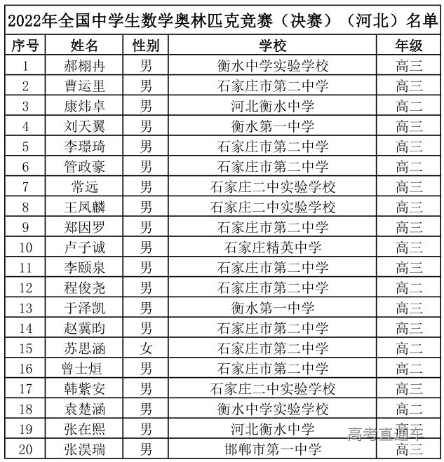 1666170663140500.png 10-19_100057-29.png