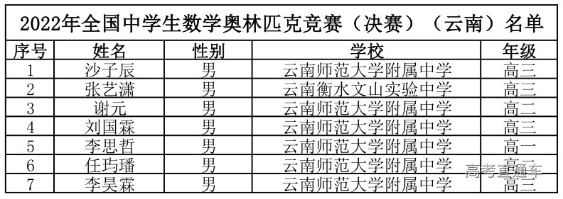 1666172607700292.png 10-19_100736-29.png