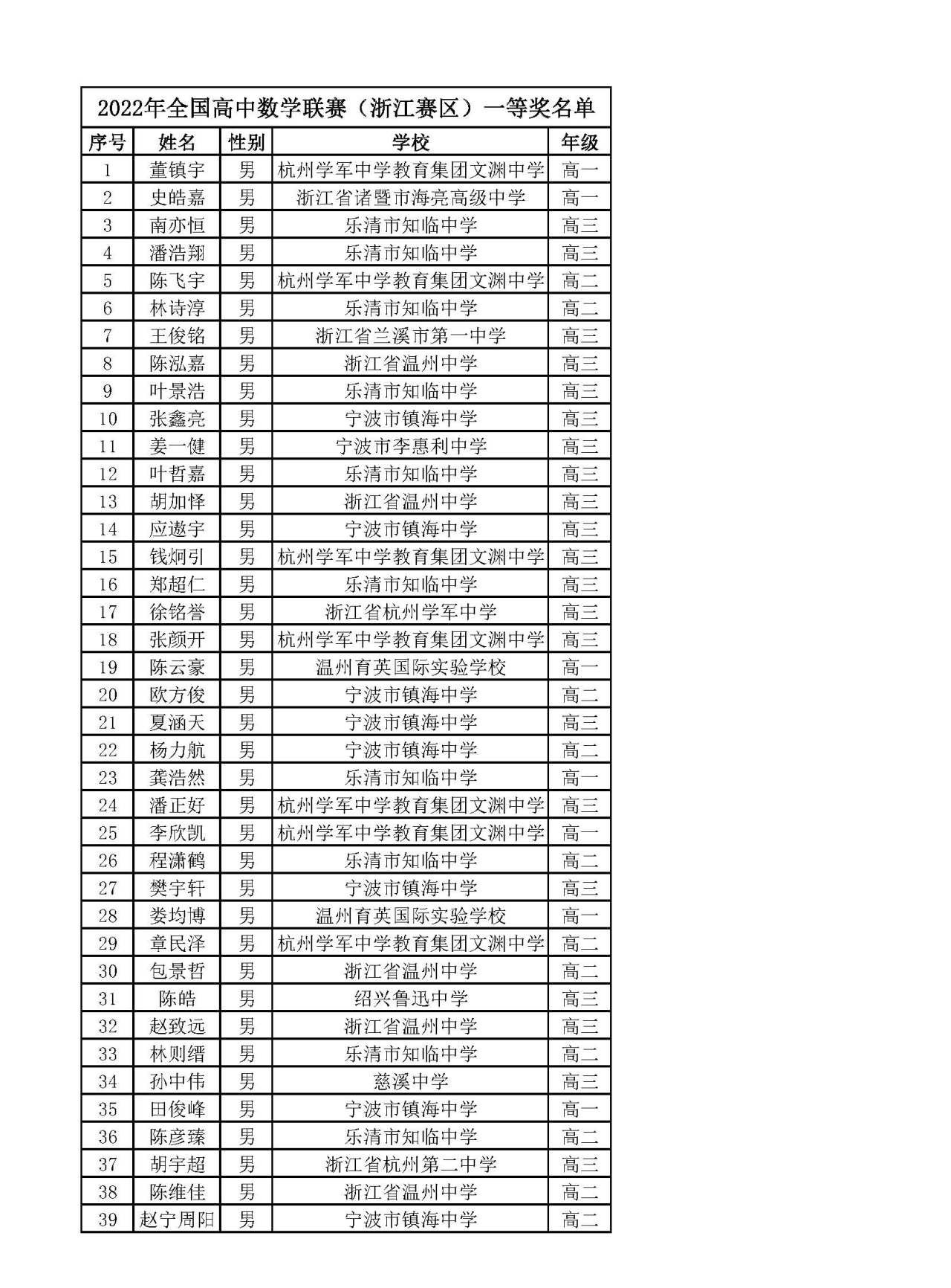 1666174439131031.jpg 10-19_093713-10136.jpg