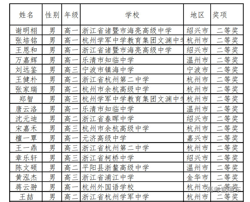 1666233127624571.png 10-20_093351-10048.png