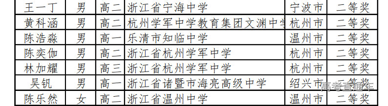 1666233147346260.png 10-20_093351-10048-51.png