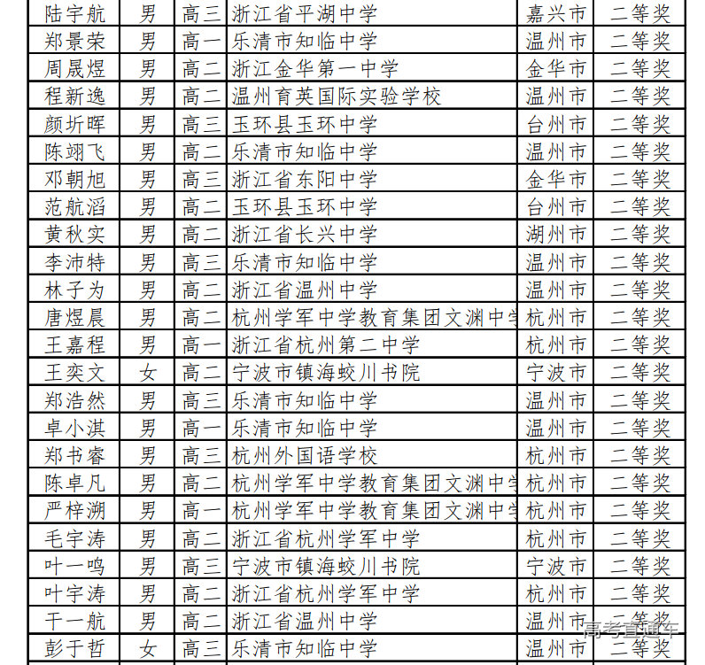 1666233159356699.png 10-20_093352-10048.png