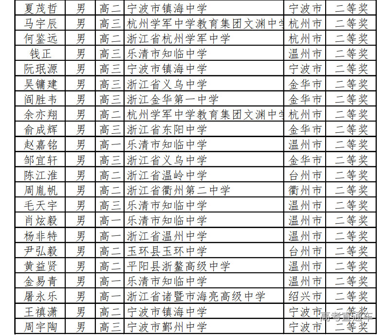 1666233173907005.png 10-20_093352-10048-50.png