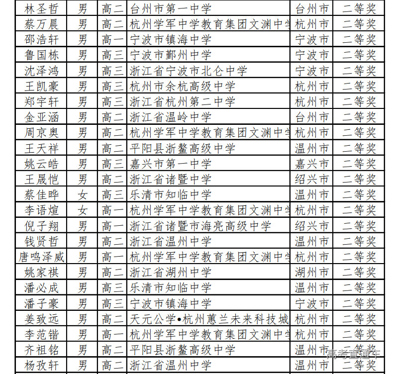 1666233189658530.png 10-20_093352-10048-51.png