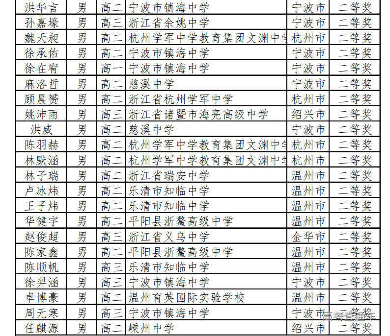 1666233204490946.png 10-20_093352-10048-52.png