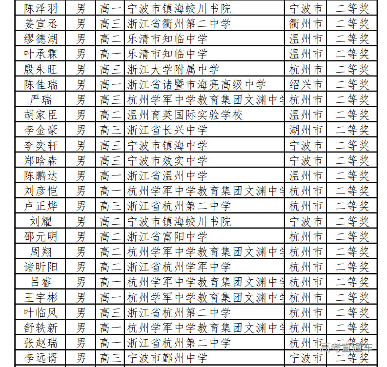 1666233222472916.png 10-20_093352-10048-53.png