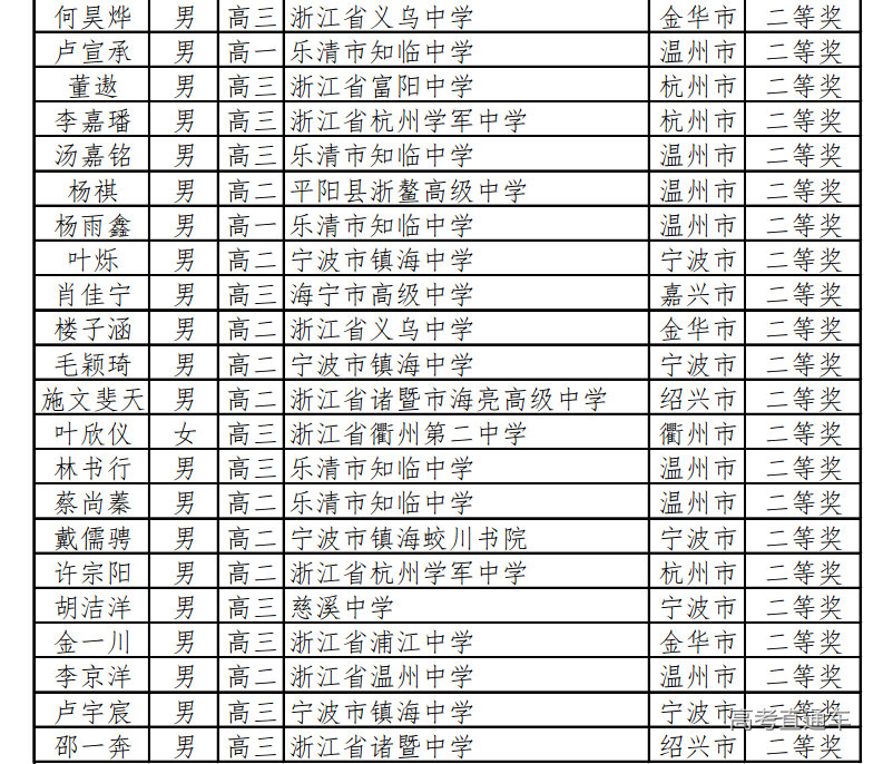 1666233232295307.png 10-20_093352-10048-54.png