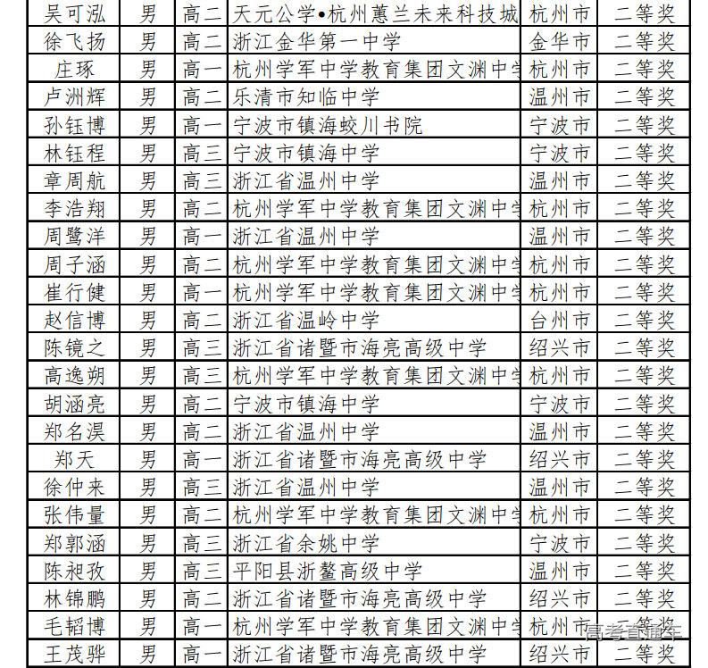 1666233242936798.png 10-20_093353-10048.png