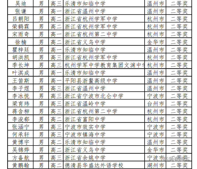 1666233257525957.png 10-20_093353-10048-50.png