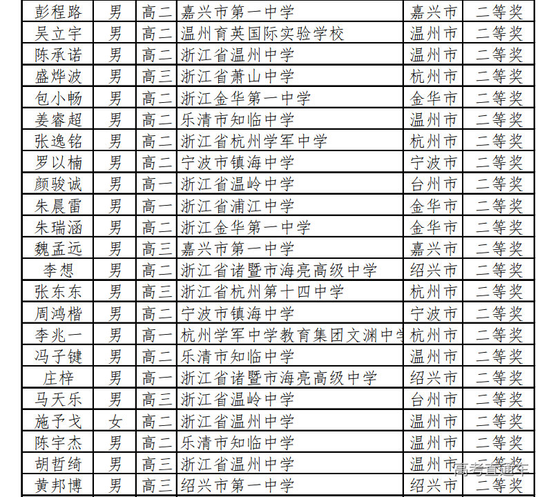 1666233270368048.png 10-20_093353-10048-51.png