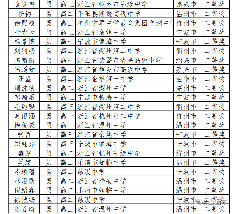 1666233280259345.png 10-20_093353-10048-52.png