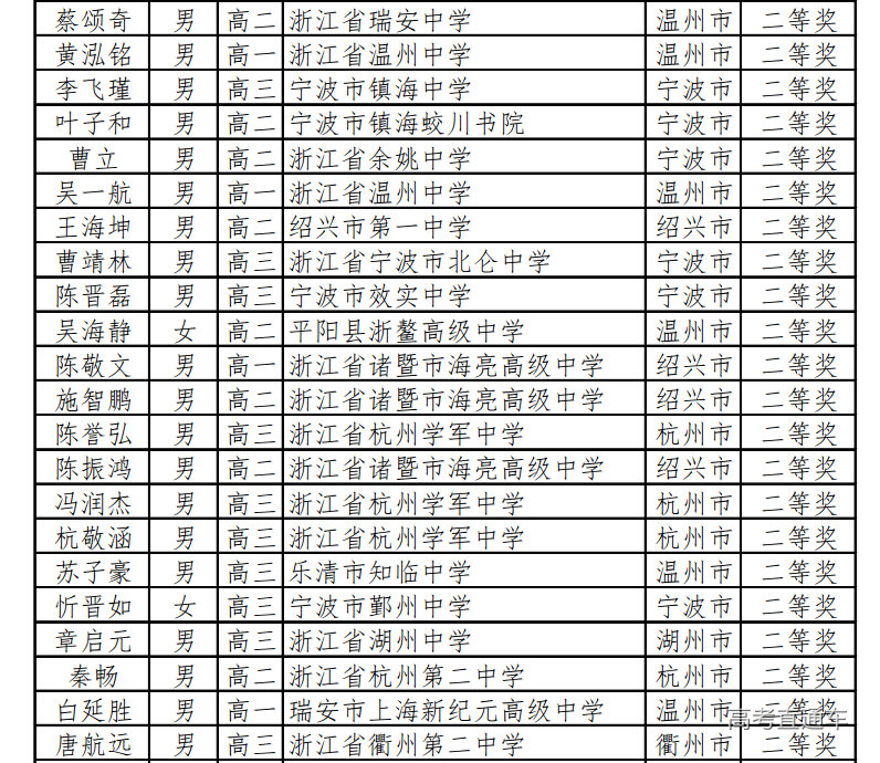 1666233300108105.png 10-20_093354-10048.png