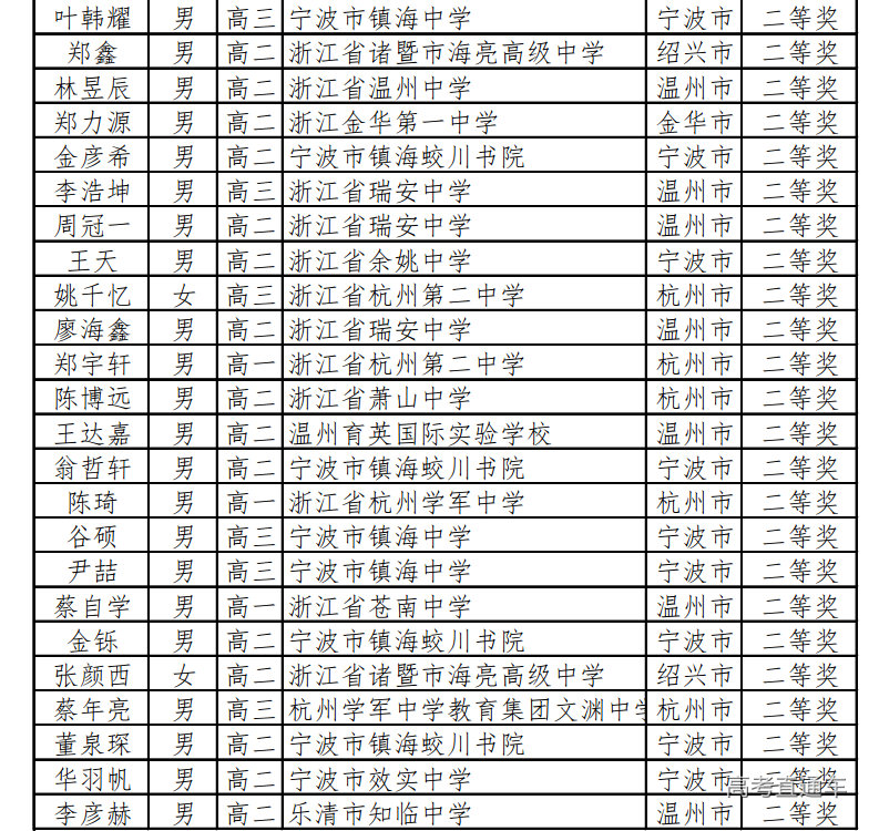 1666233312536859.png 10-20_093354-10048-50.png