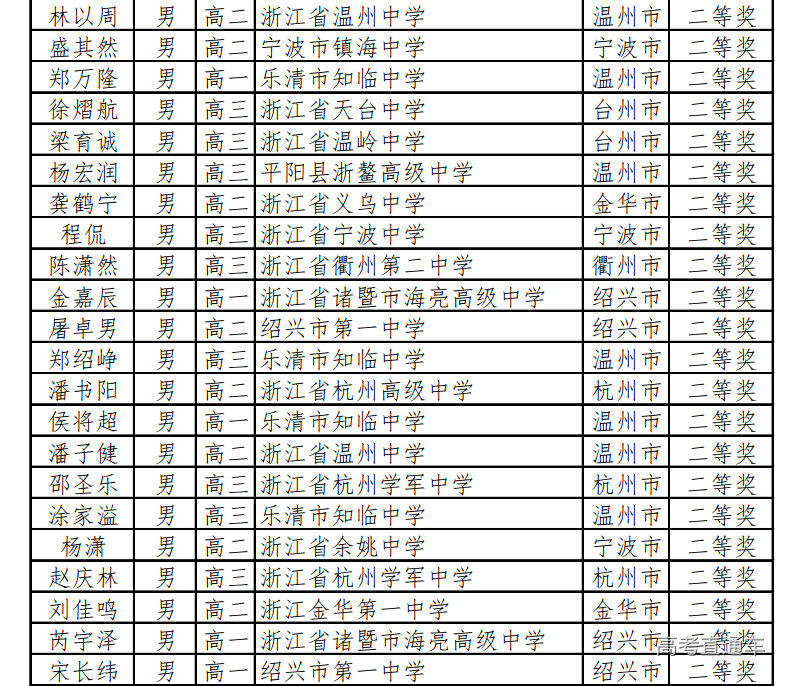 1666233322655570.png 10-20_093355-10048.png