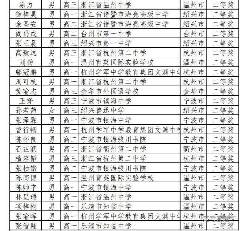 1666233333734317.png 10-20_093355-10048-50.png