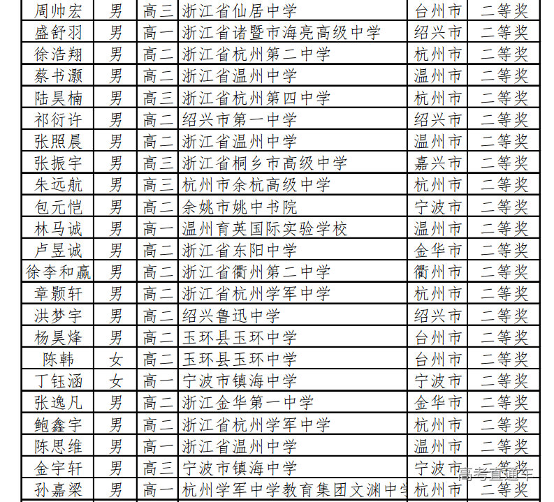 1666233343898708.png 10-20_093356-10048.png