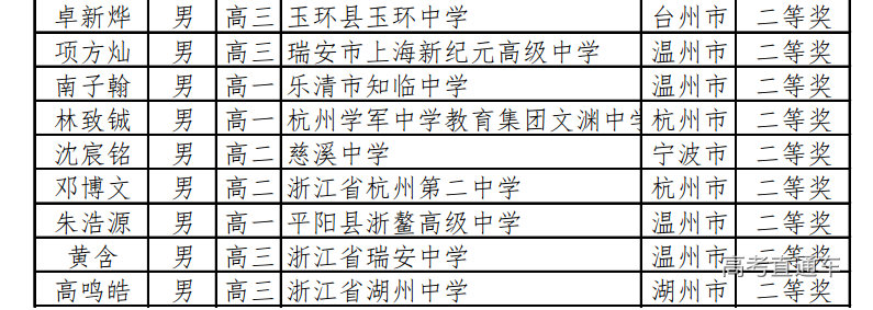 1666233351396337.png 10-20_093356-10048-50.png