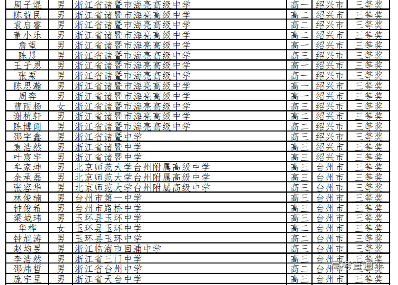 1666233505723527.png 10-20_093811-10048-50.png