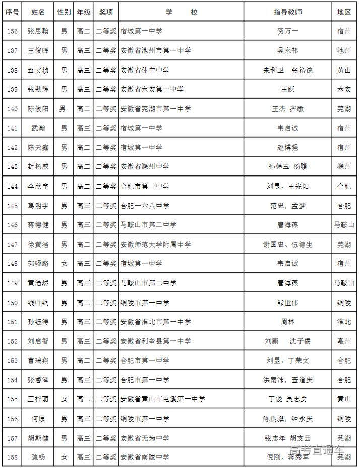 1666233734458013.jpg 10-20_094742-10048.jpg