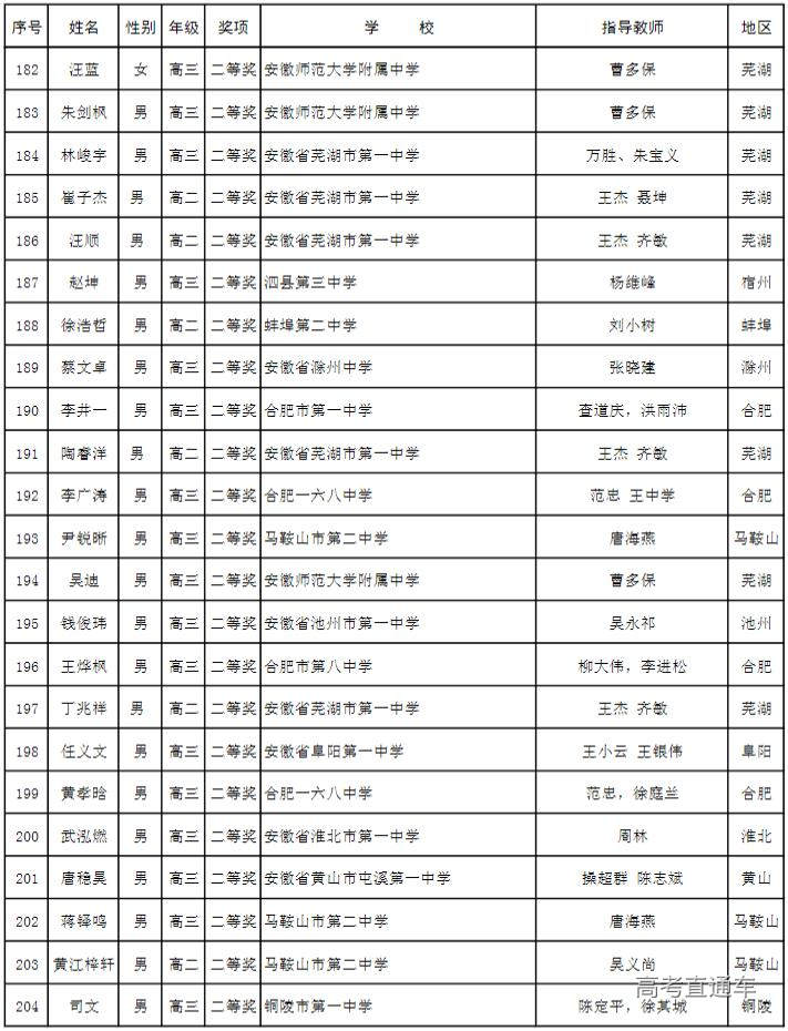 1666233755691554.jpg 10-20_094742-10048-51.jpg