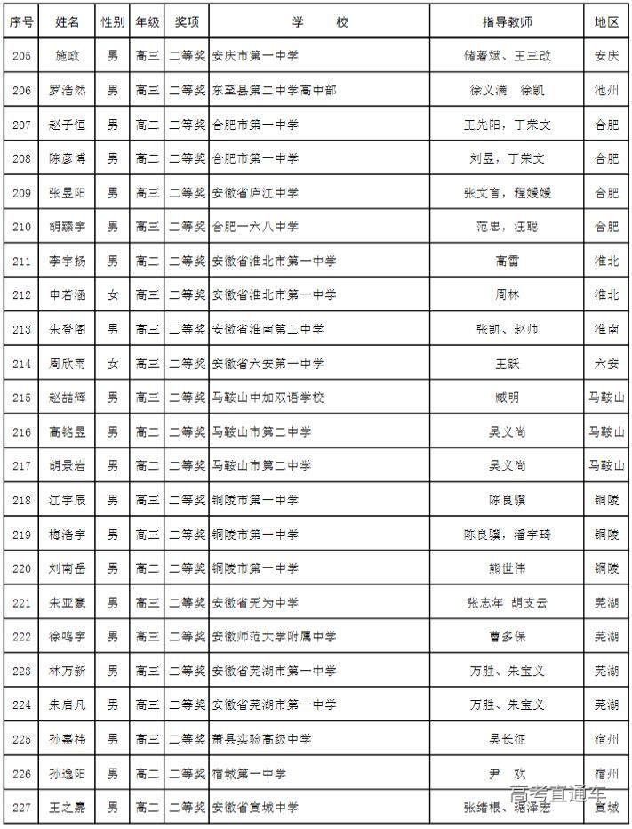 1666233767643128.jpg 10-20_094742-10048-52.jpg