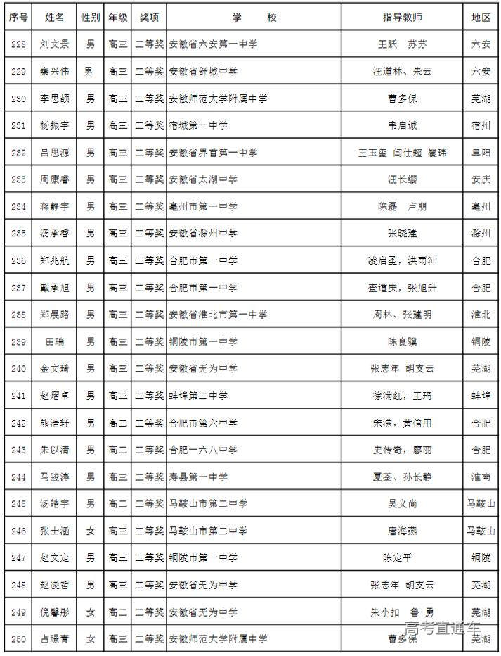 1666233781371850.jpg 10-20_094742-10048-53.jpg