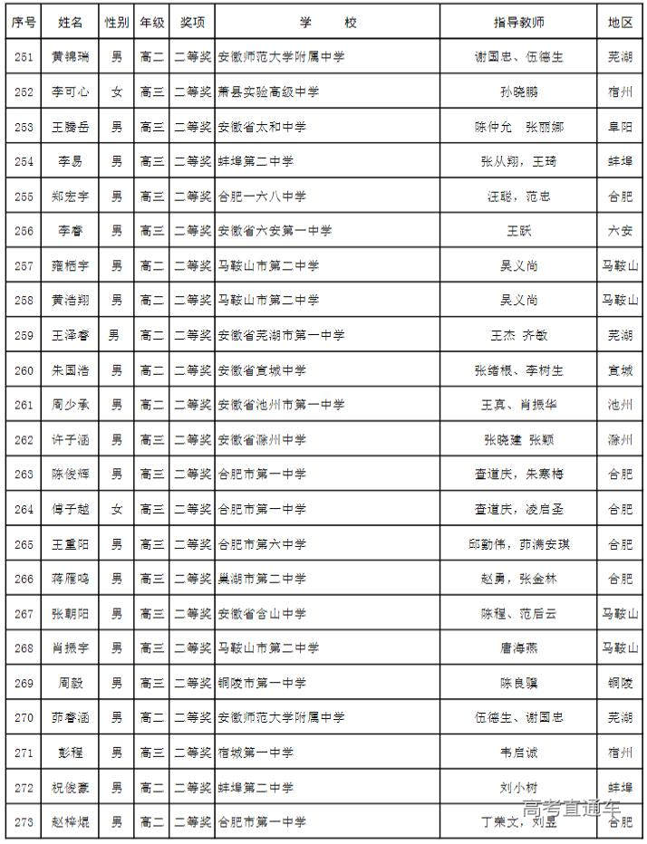 1666233791238294.jpg 10-20_094742-10048-54.jpg