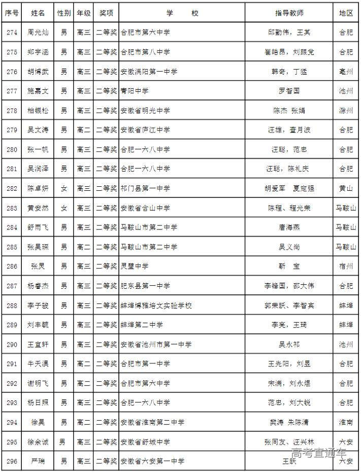 1666233803532953.jpg 10-20_094742-10048-55.jpg