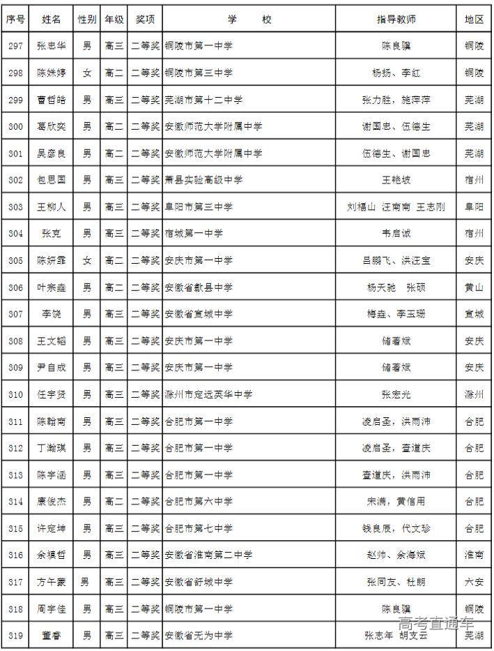 1666233815910641.jpg 10-20_094743-10048.jpg