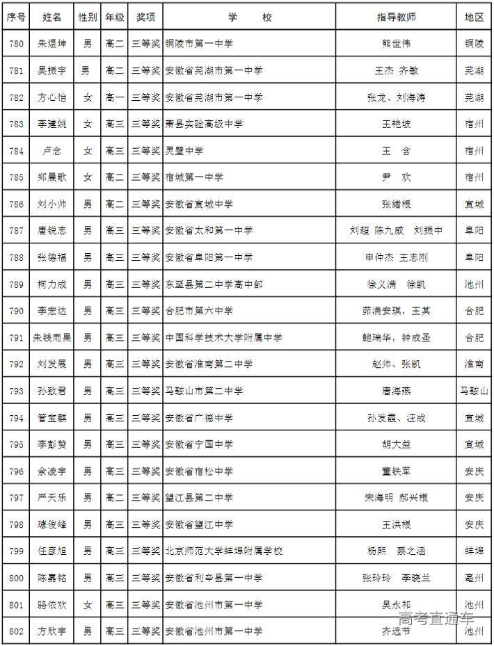 1666234208774600.jpg 10-20_095312-10048-51.jpg