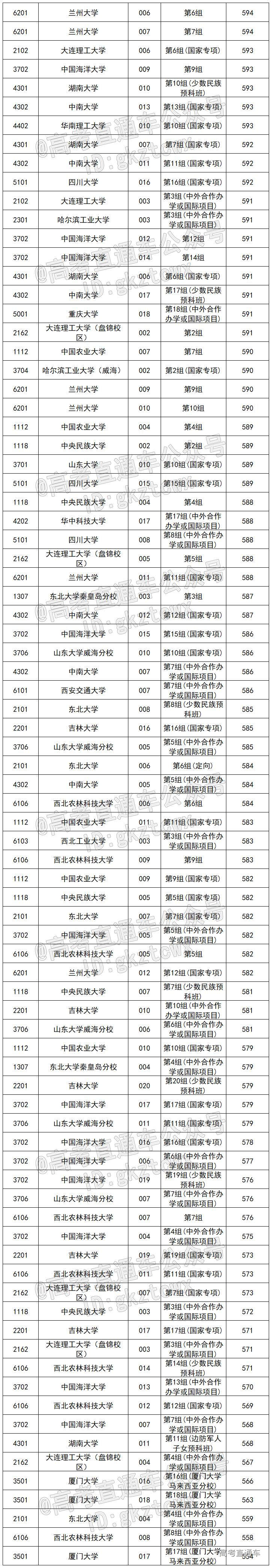 1666252990428863.jpg bb6044d783942ba71f10a9e931272bd.jpg