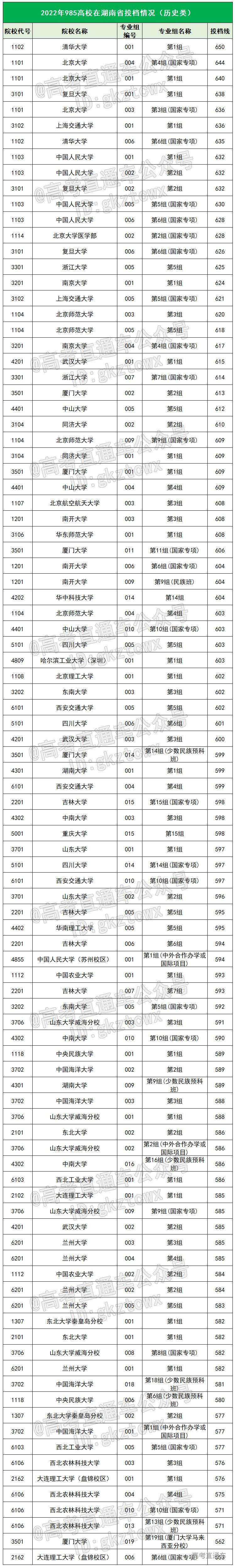 1666253009411171.jpg ad0bdbdff9d4ebaaf5c3995deb7d3ad.jpg