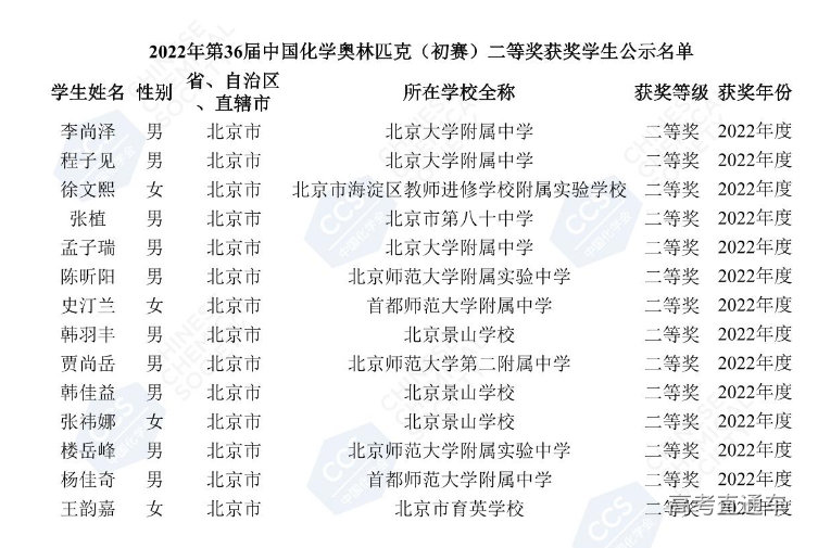 1666318919534119.png image.png