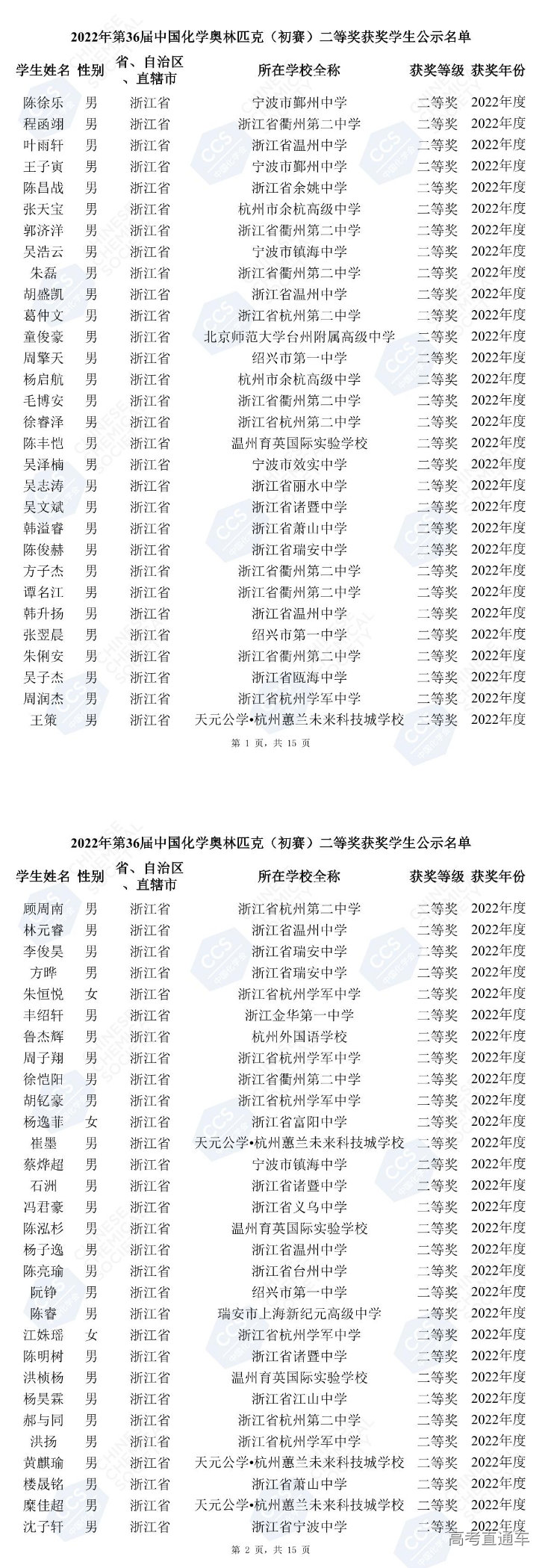 1666318968597008.png image.png