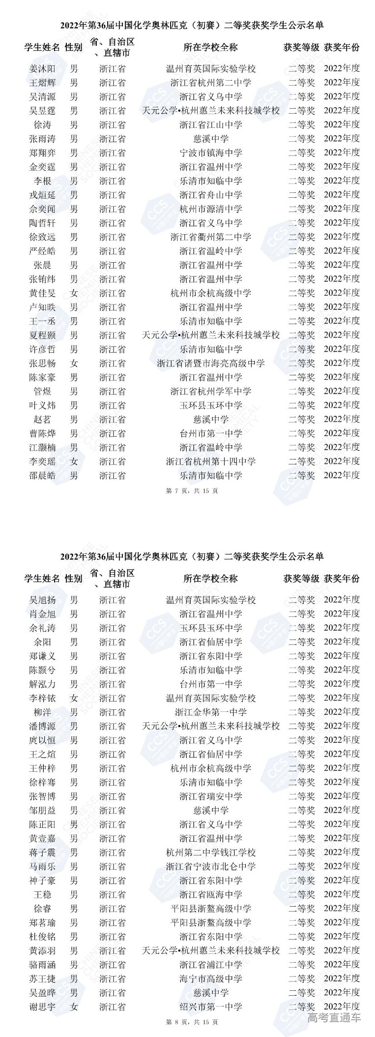 1666319003221950.png image.png