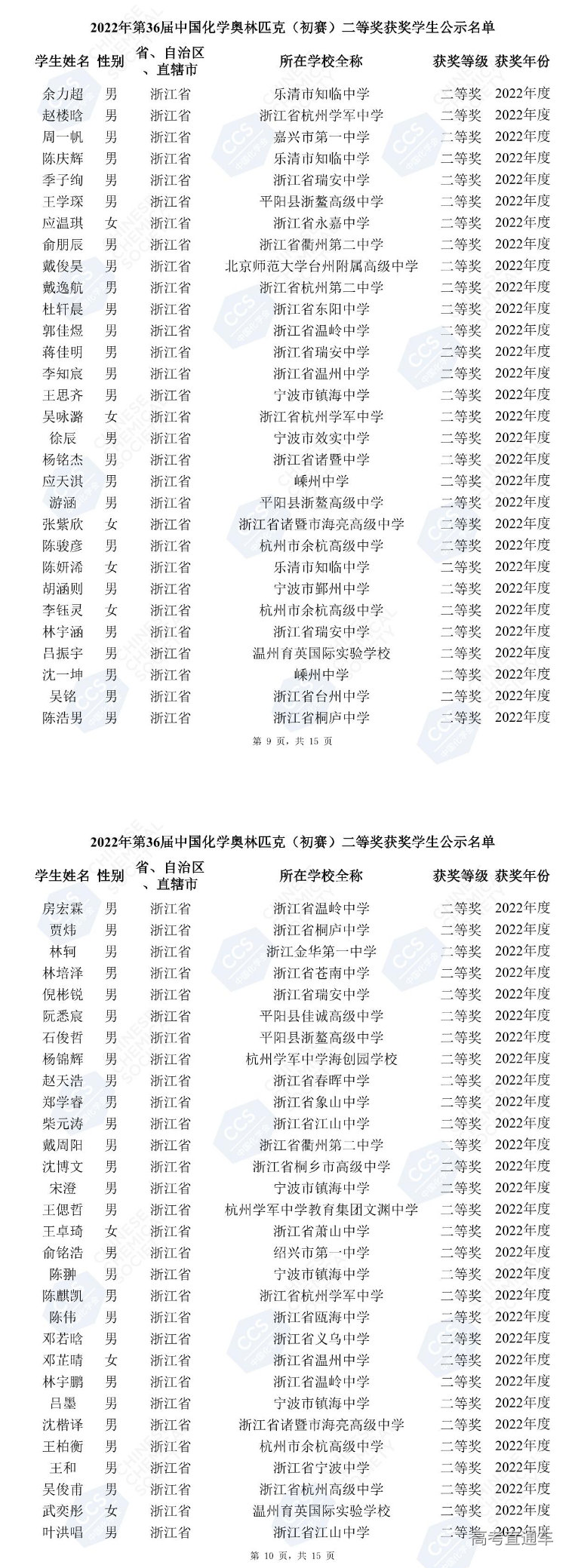 1666319017820112.png image.png