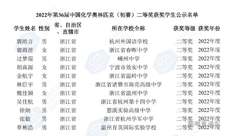 1666319052196746.png image.png