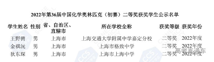 1666319270152584.png image.png