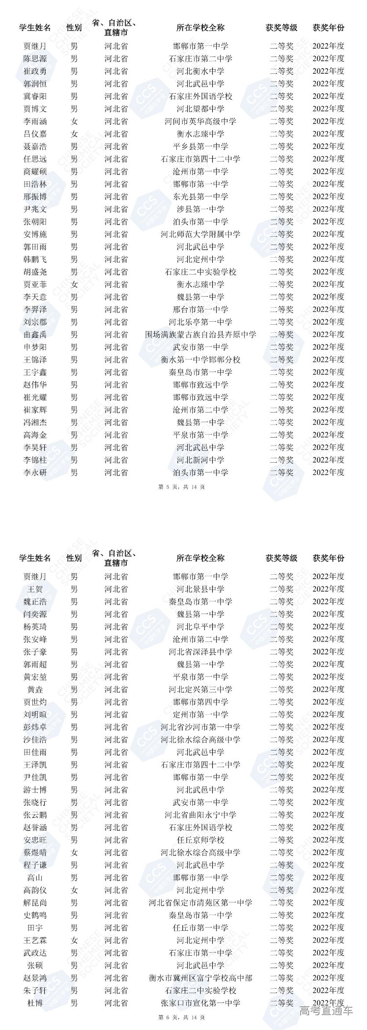 1666319329997983.png image.png