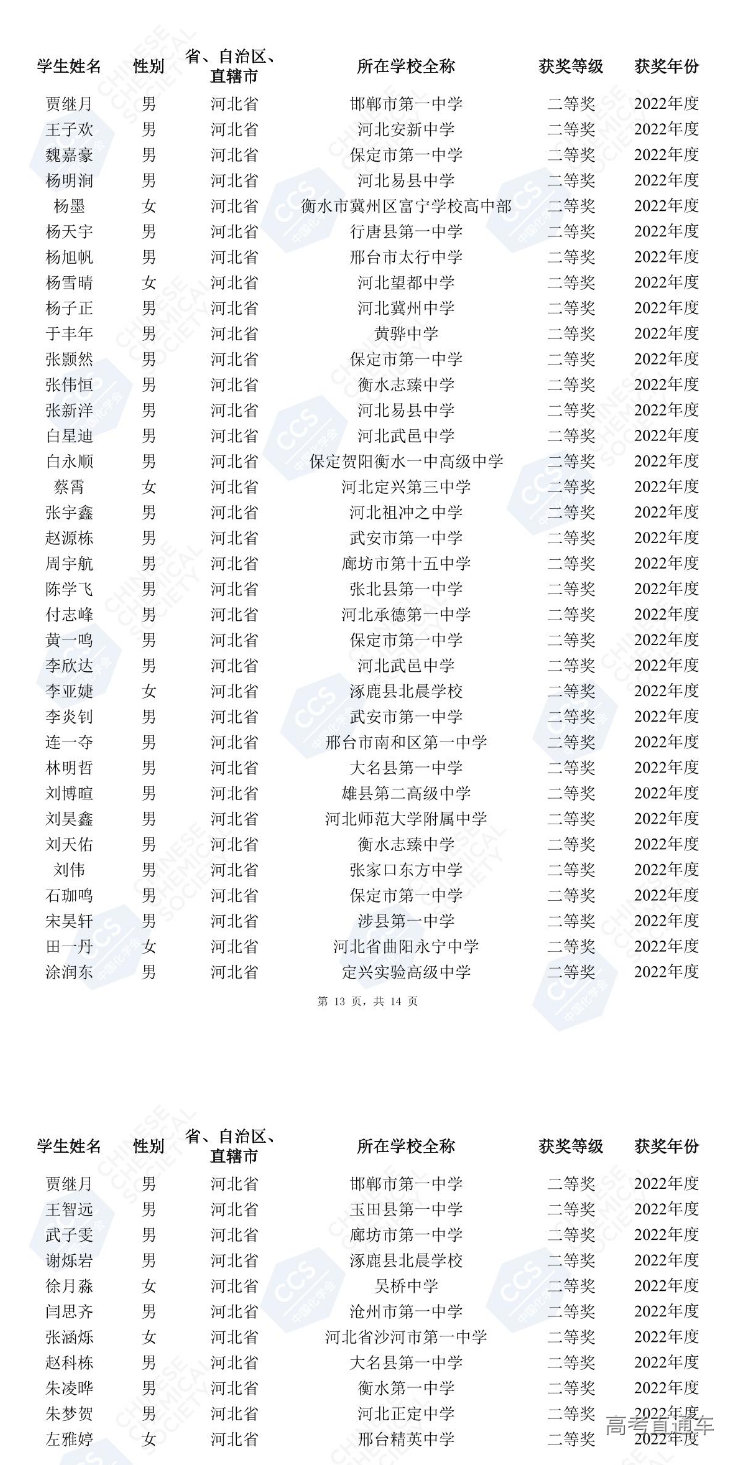 1666319372189428.png image.png