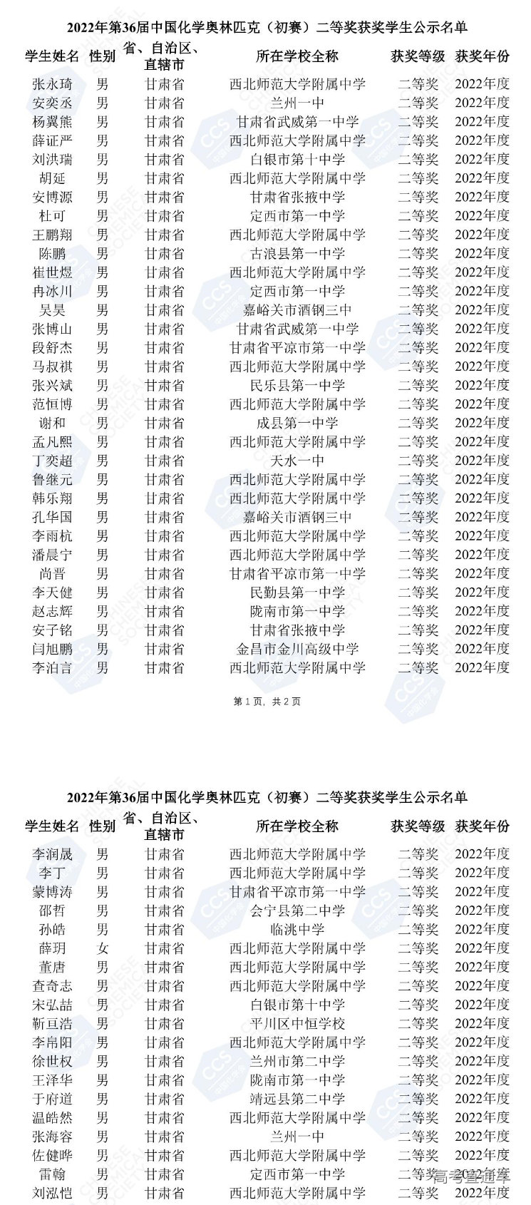 1666319556222428.png image.png